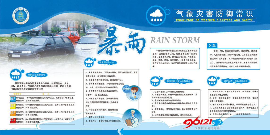 624海报印制海报展板素材592气象灾害防御常识暴雨