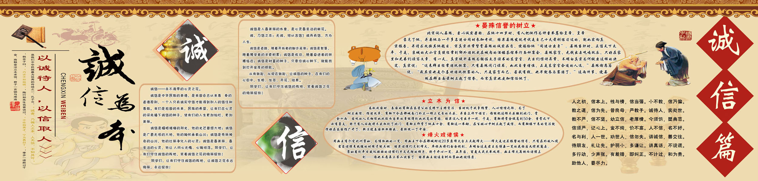 638海报印制海报展板素材848诚信篇释义美句三字经学校文化墙
