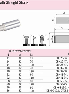 镗床搪孔器 SSB-C32直柄镗刀杆 C32-DCK1 2 3 4 5 6组合镗头