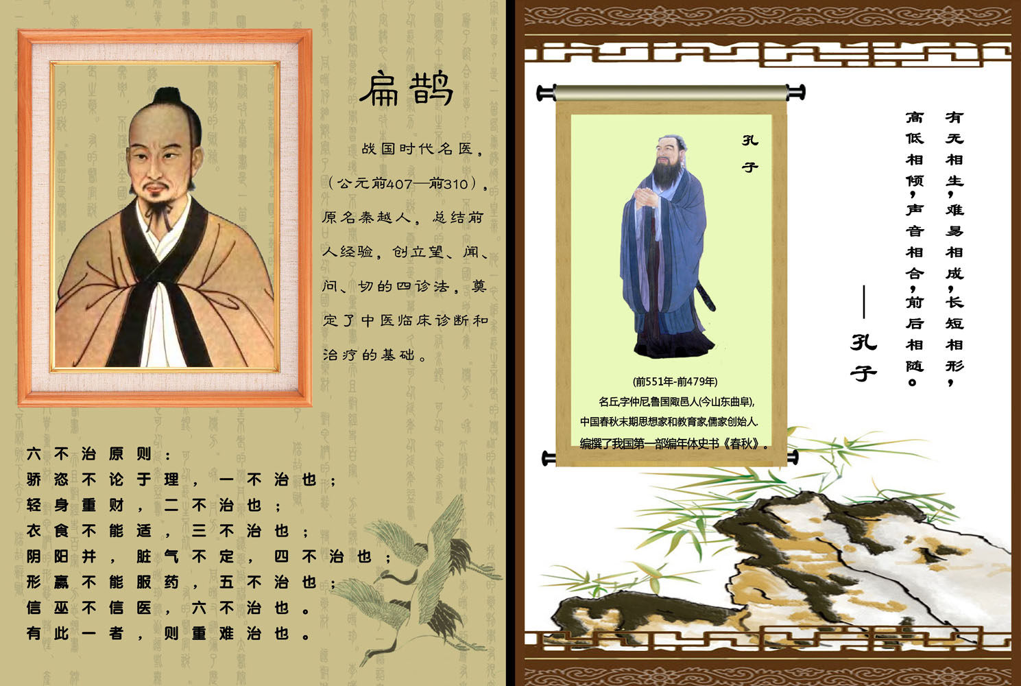 658海报印制展板素材370孔子古代名医扁鹊简介名言六不治原则