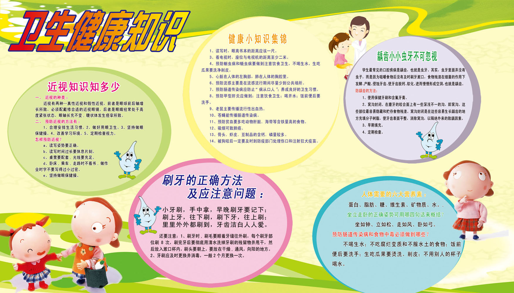 海报印制385海报展板素材625卫生健康知识宣传栏 学校tif