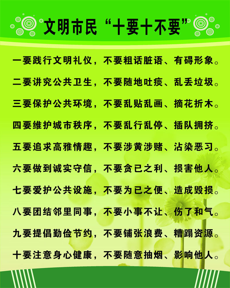 637海报印制海报展板素材659文明市民十要十不要