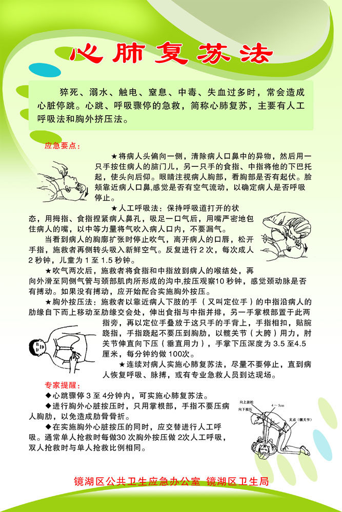593海报印制海报展板素材505心肺复苏法急救