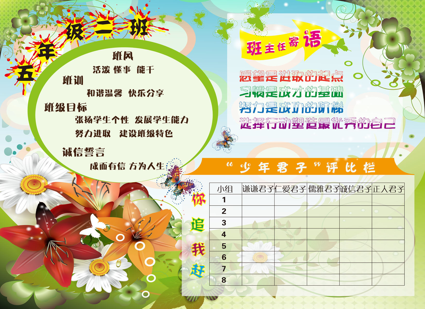 595海报印制海报展板素材702班风班纪班级公约班主任寄语0