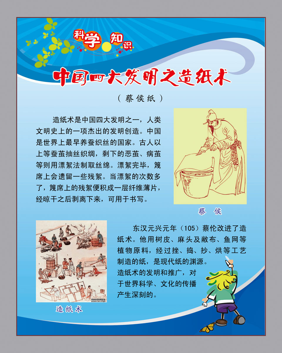 627海报印制海报展板素材233四大发明之一造纸术科学知识宣传