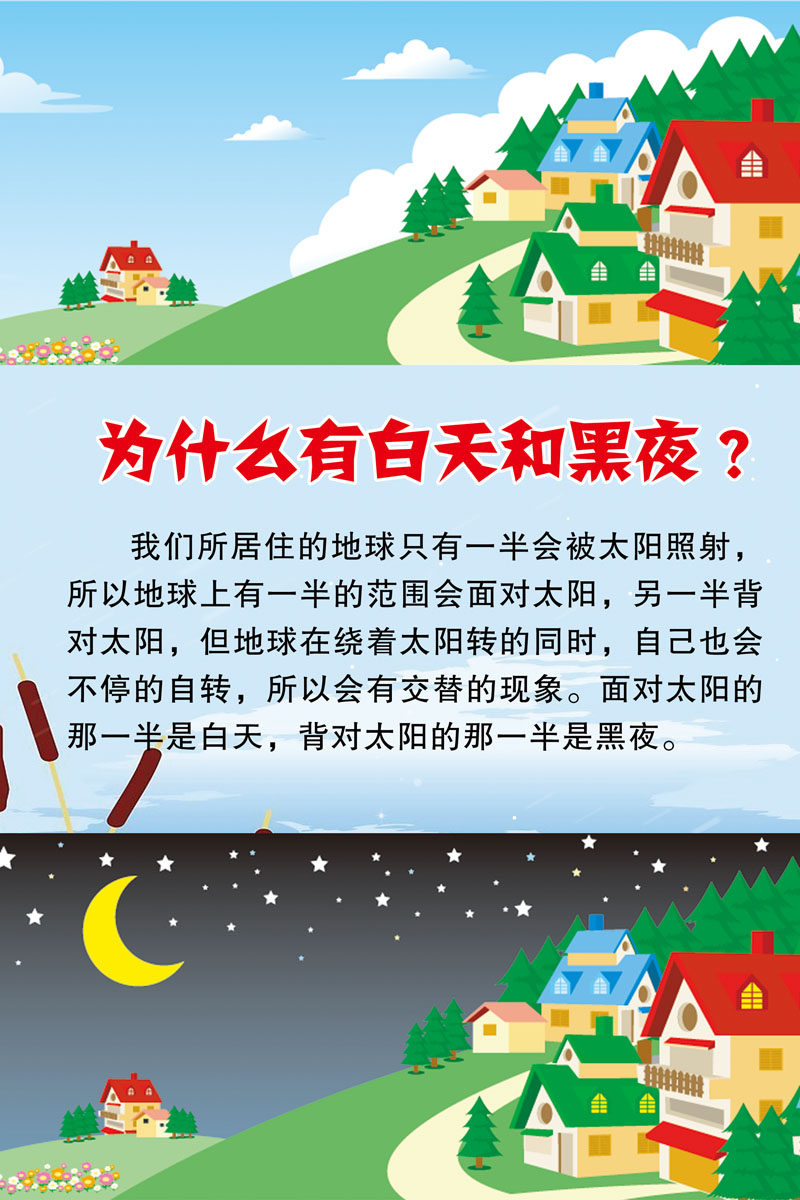 海报印制210展板4319学校园幼儿园知识-为什么有白天和黑夜