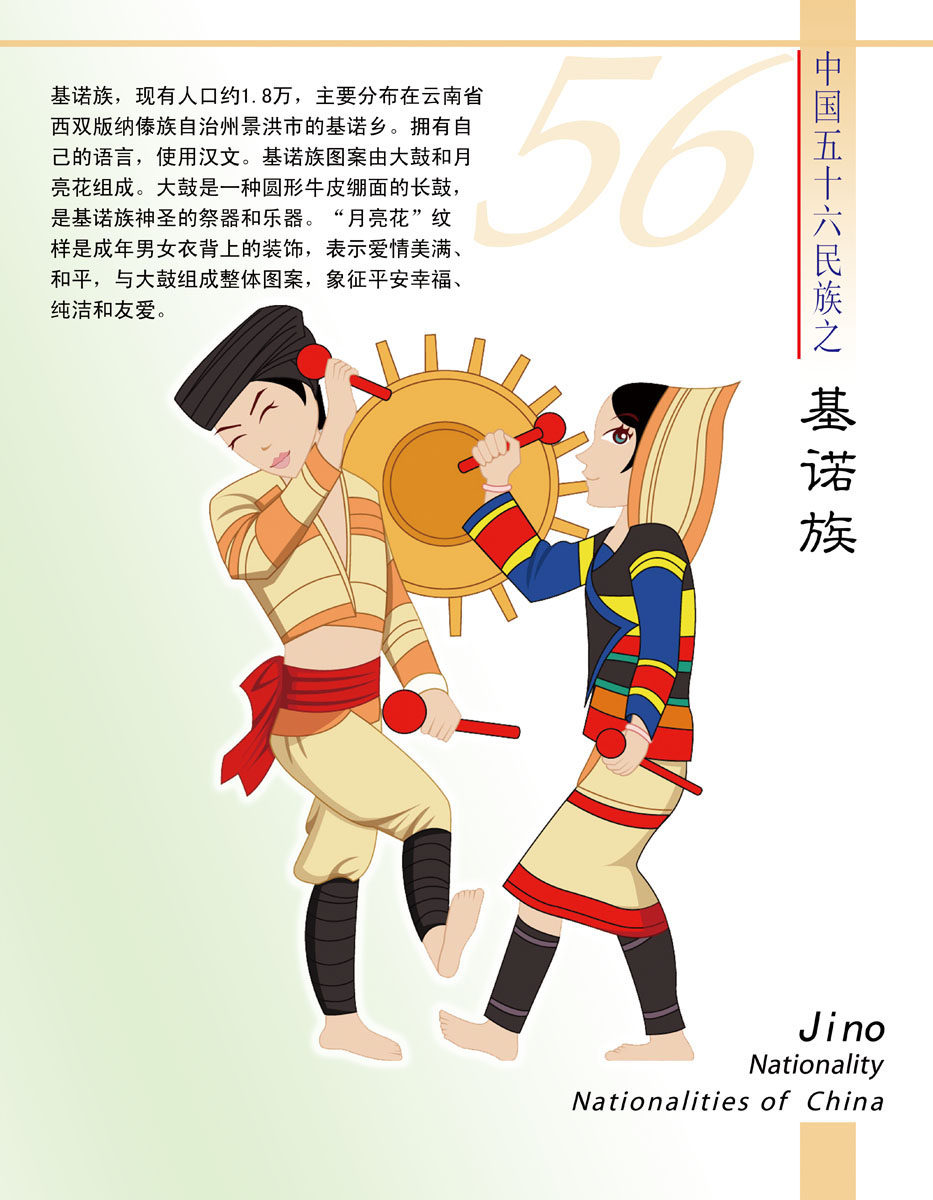 海报印制530海报装饰展板素材53中国56个民族之基诺族定制