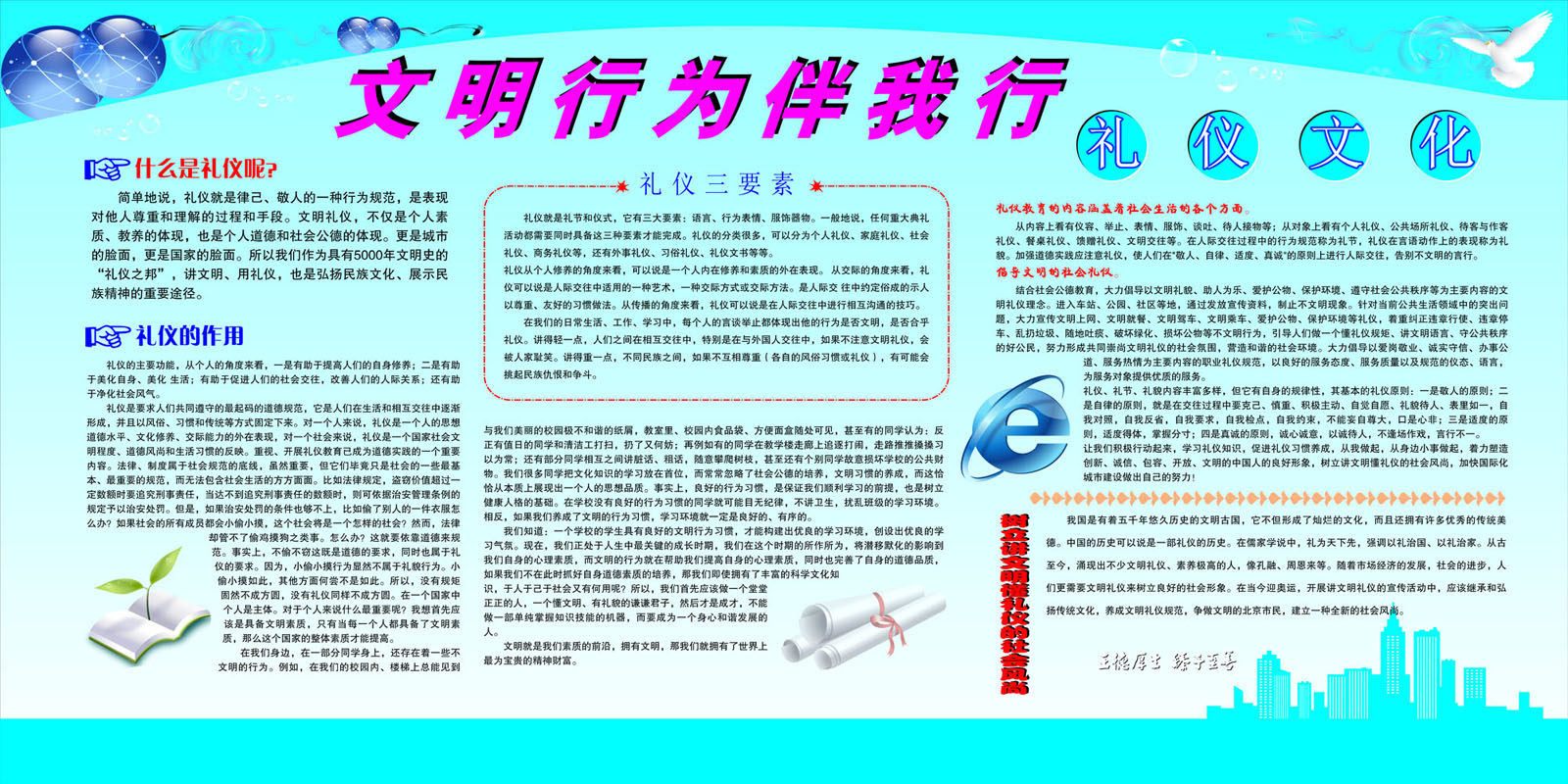 632海报印制海报展板素材801文明行为礼仪文化定义作用三要素