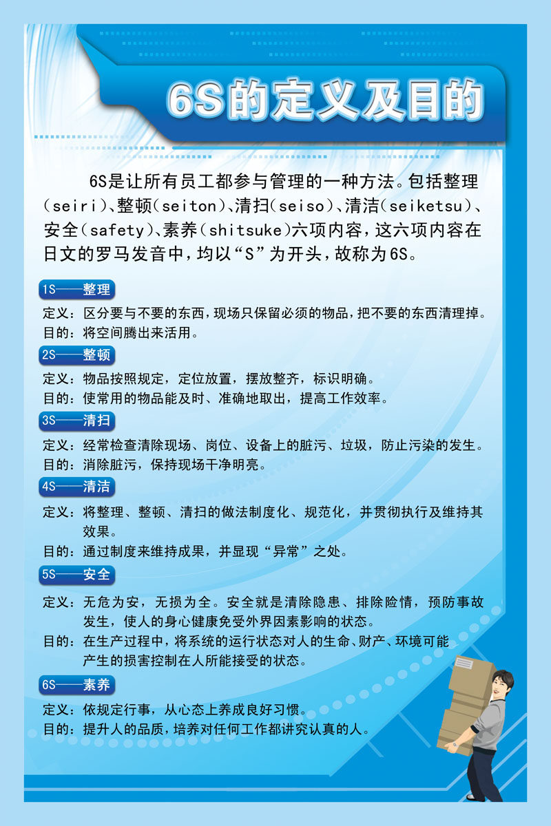 659海报印制展板素材67企业文化6s的定义及目的