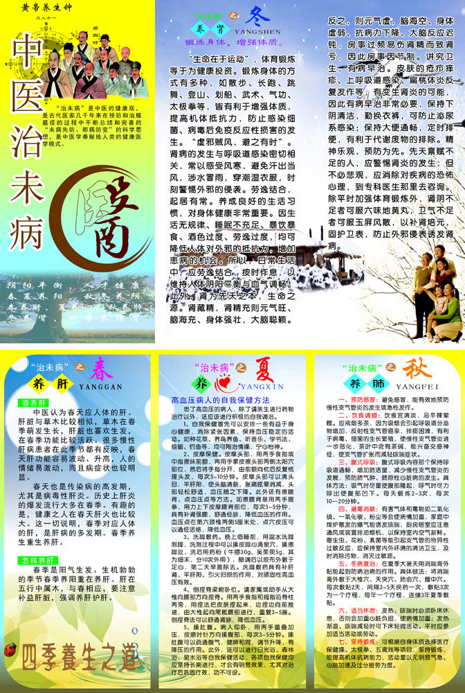 626海报印制海报展板素材29中医治未病宣传单