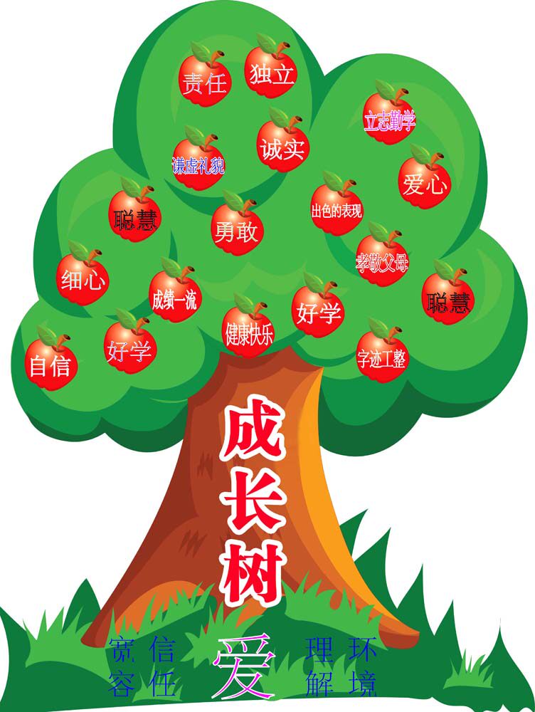 707海报印制海报展板写真喷绘贴纸素材823成长树图片