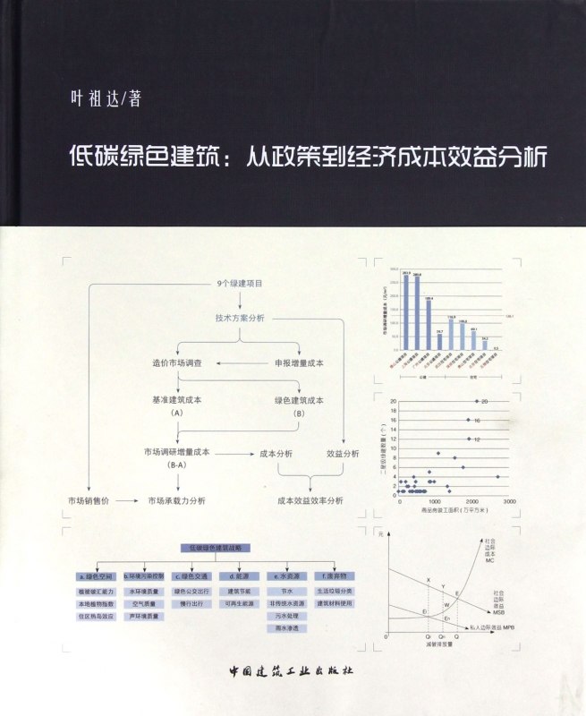 【正版包邮】低碳绿色建筑--从政策到经济成本效益分析(精)