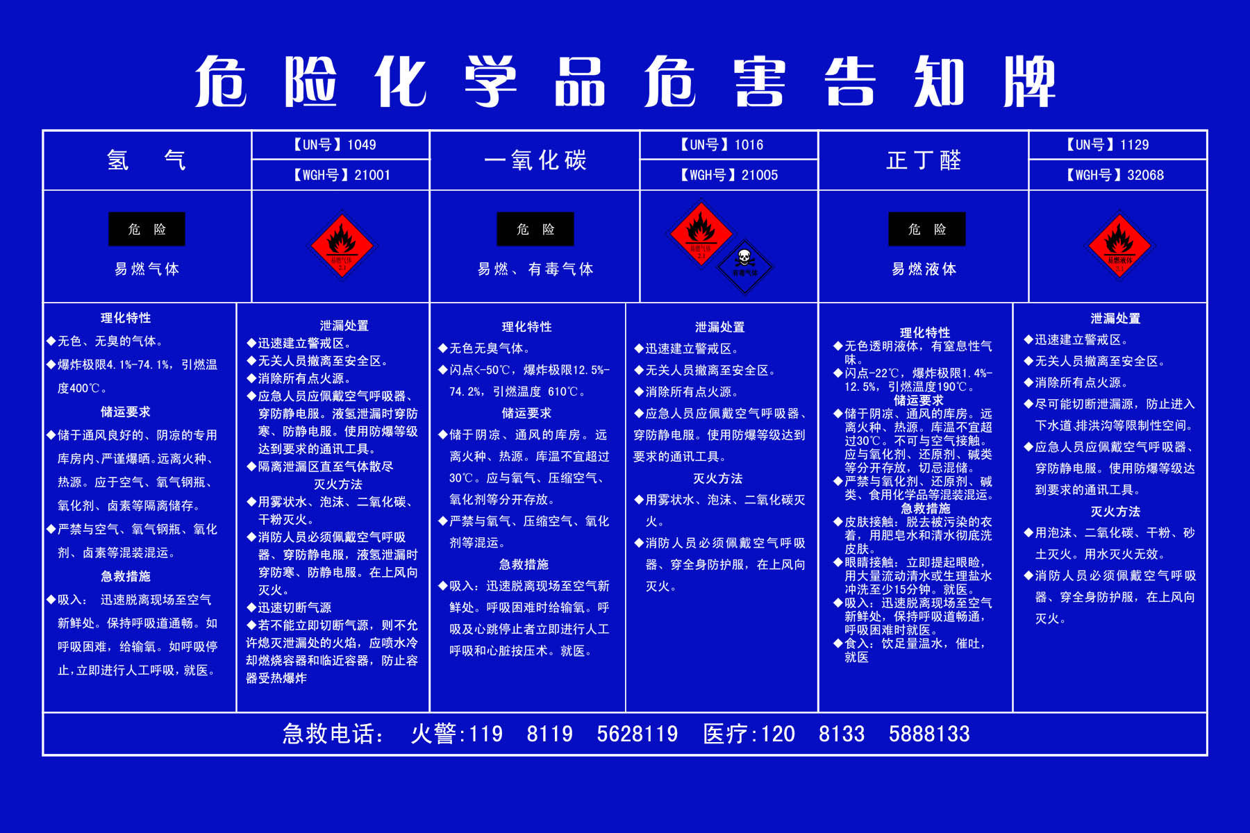 海报印制115素材化学科普知识海报展板23丁辛醇西南侧