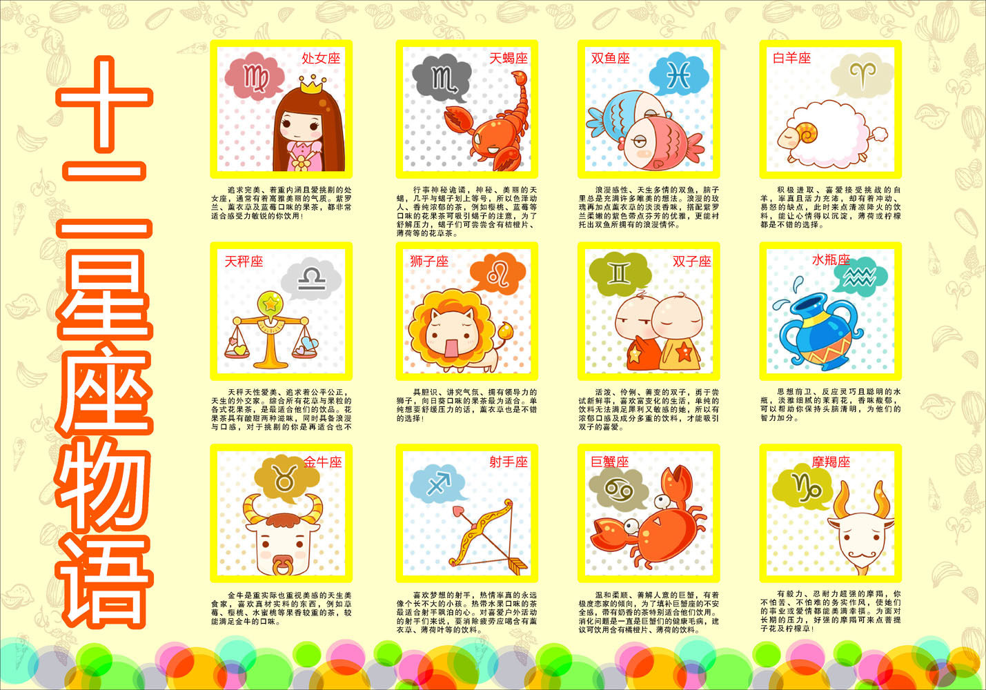 646海报印制海报展板素材265十二星座物语奶茶店