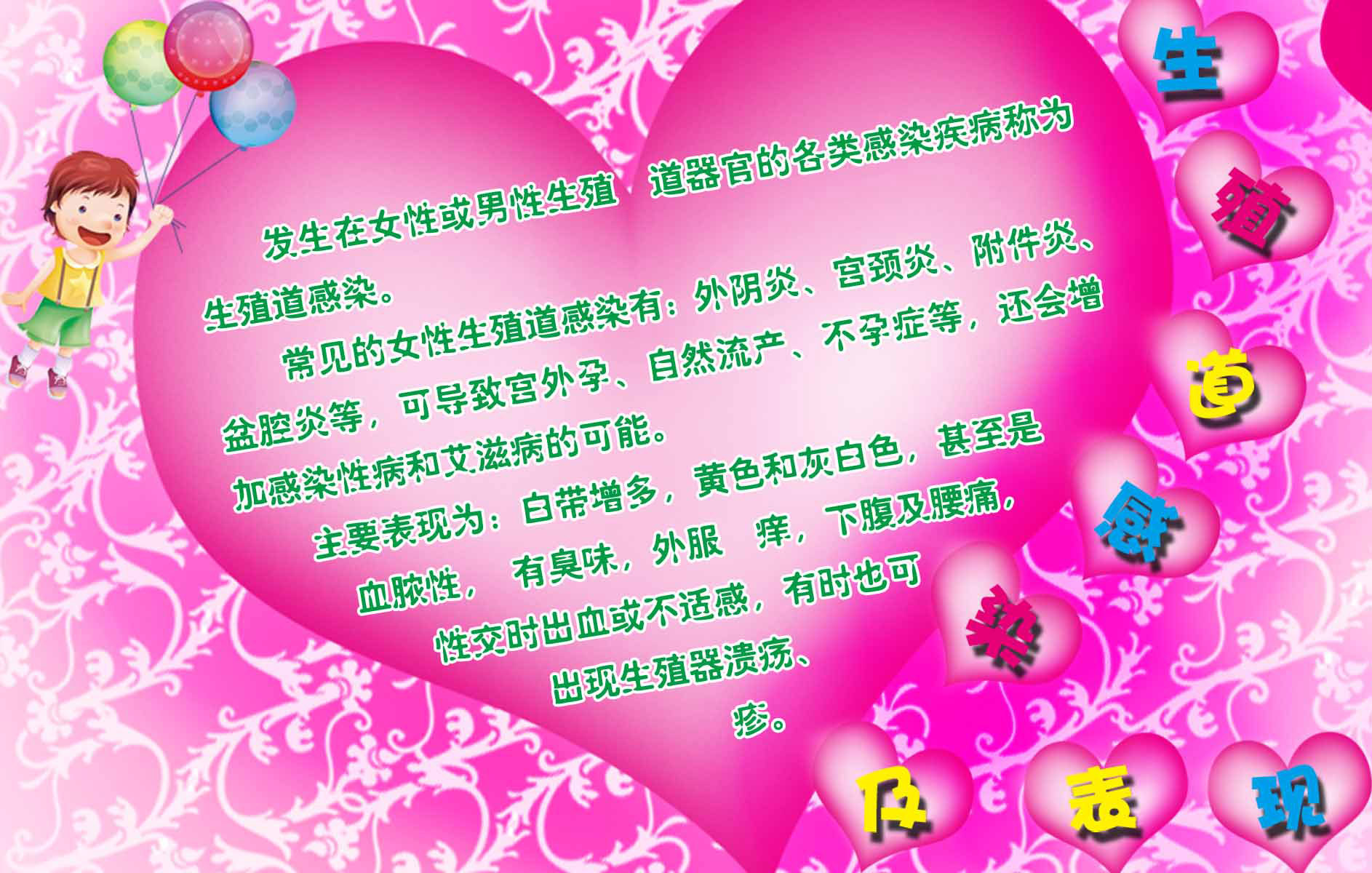 海报印制93素材健康展板200生殖道感染及表现
