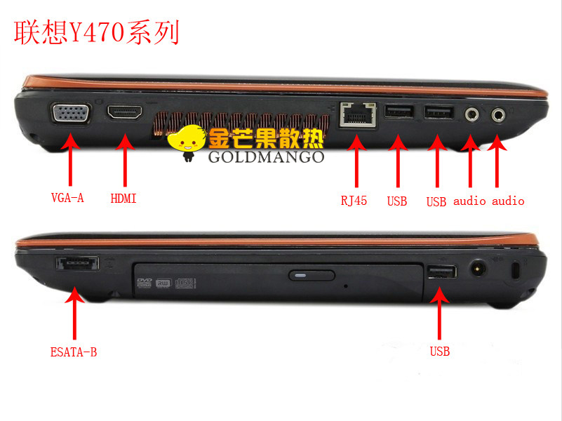 Connecteur pour téléphone portable - Ref 317686 Image 1