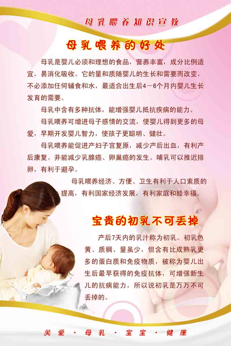 海报印制302素材母乳展板93母乳喂养知识宣教 ps