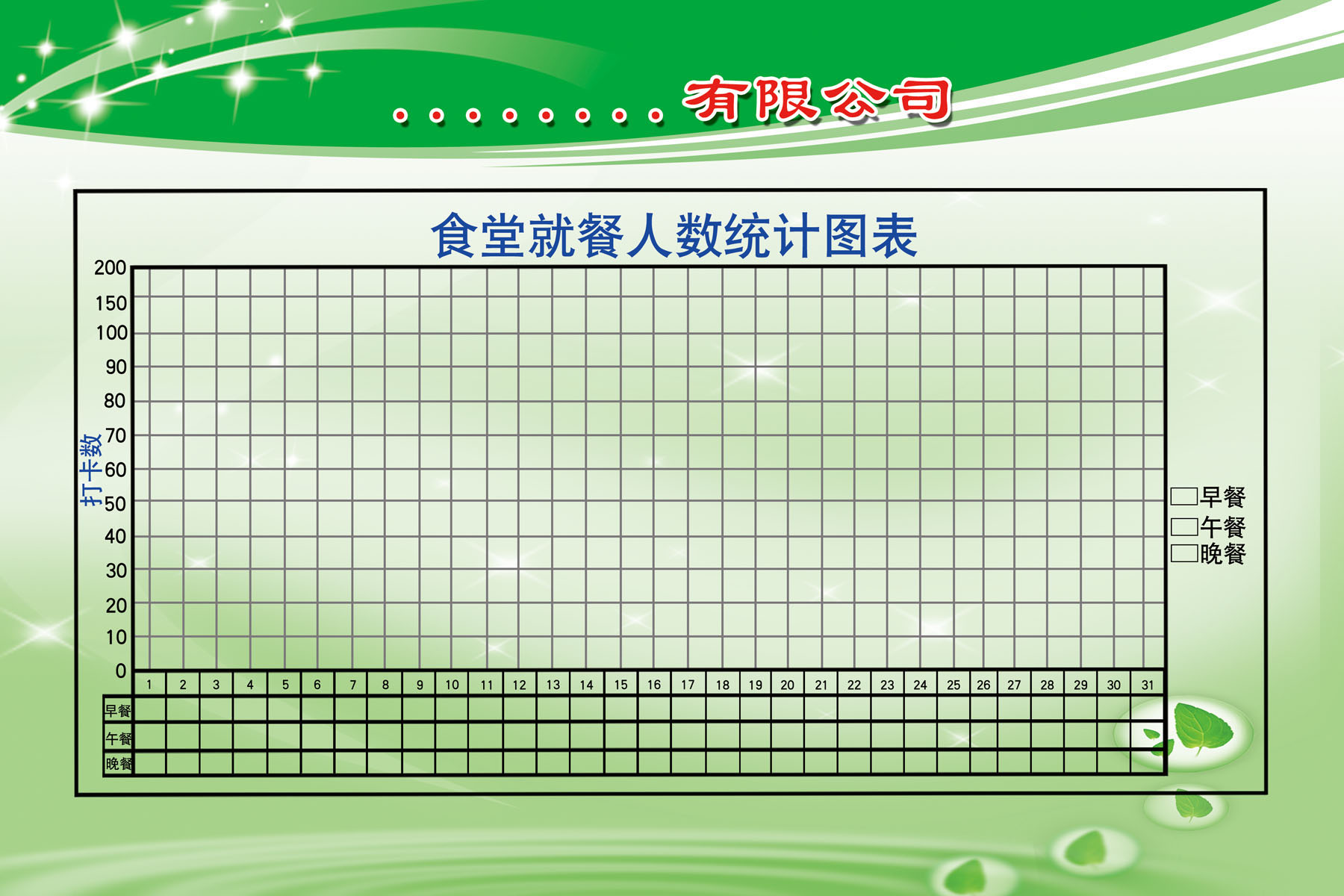634海报印制海报展板素材1062食堂就餐人数统计图表