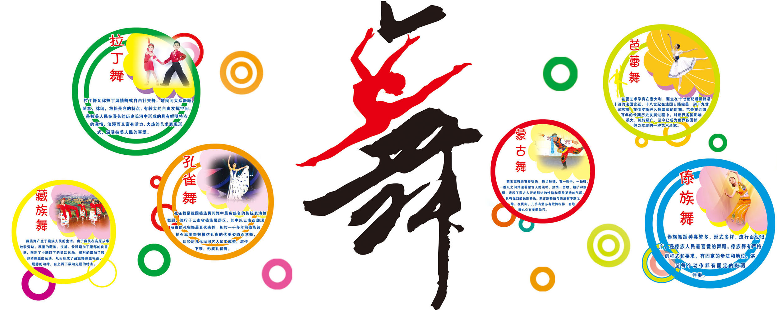 628海报印制海报展板素材739舞蹈室各种舞蹈介绍