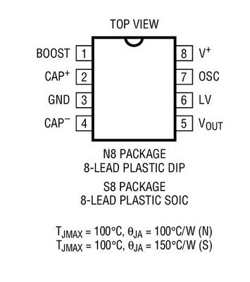 进口原装  LTC660CS8 LTC660CN8 LTC660 SOP/DIP现货可直拍