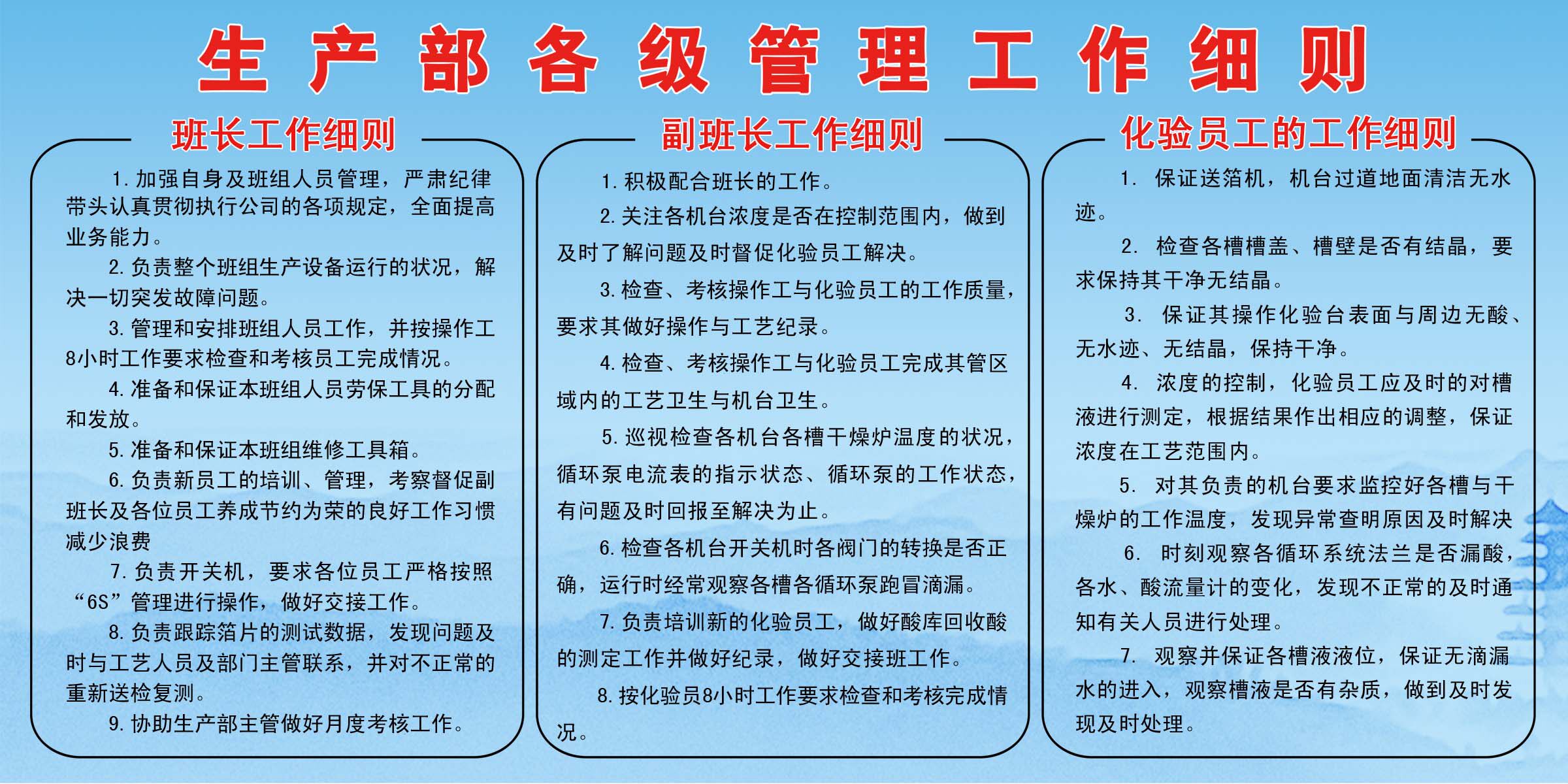 海报印制62素材常见部门科室海报展板51生产部工作细则