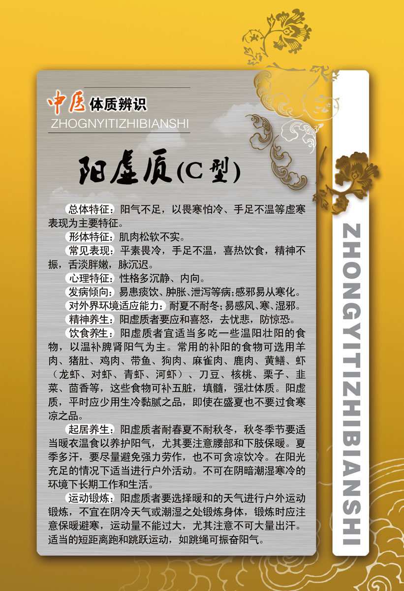 661海报印制展板喷绘写真贴纸20中医药文化阳虚质体质辩识