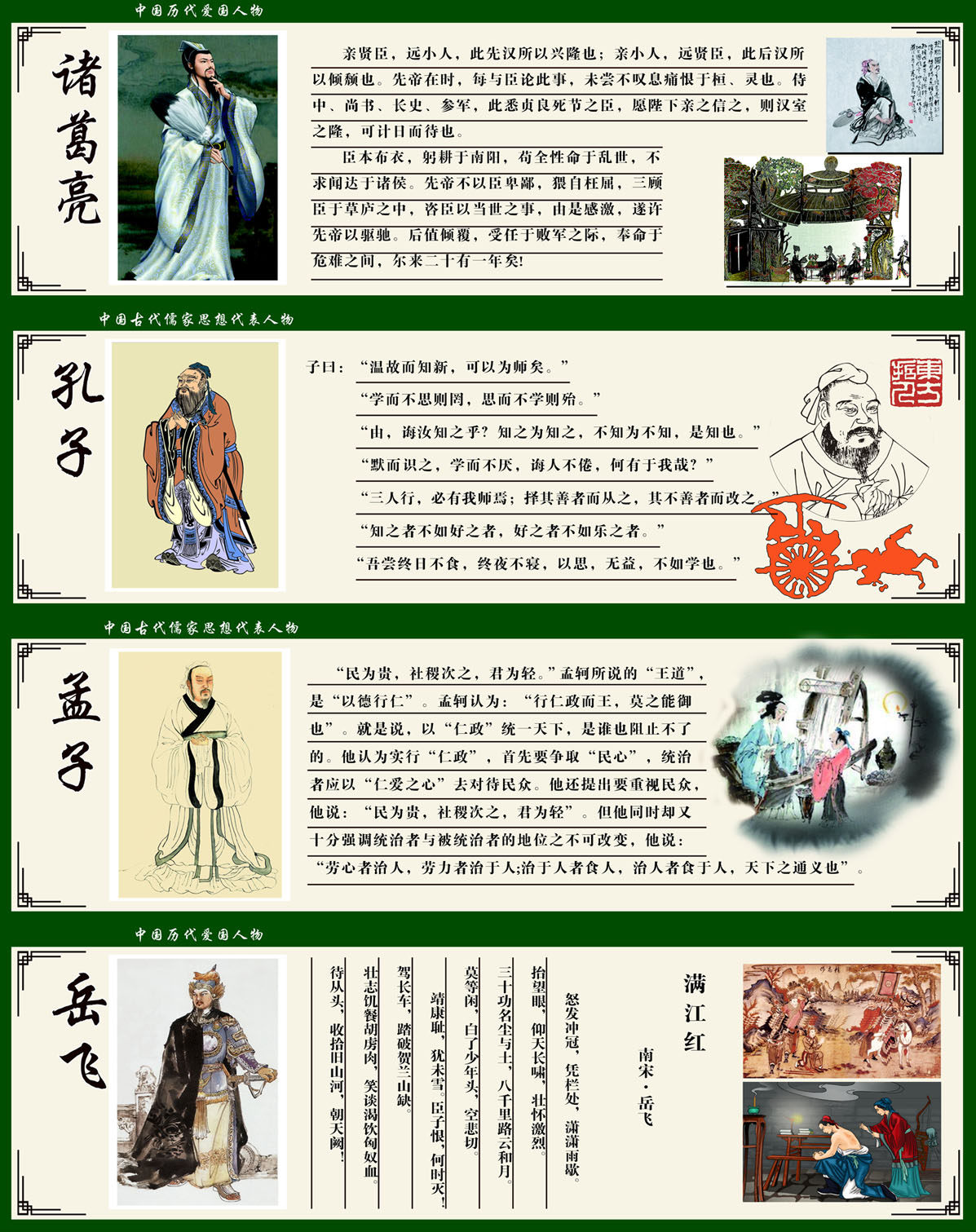 582海报印制展板293,古代历史人物简介诸葛亮孔子孟子岳飞