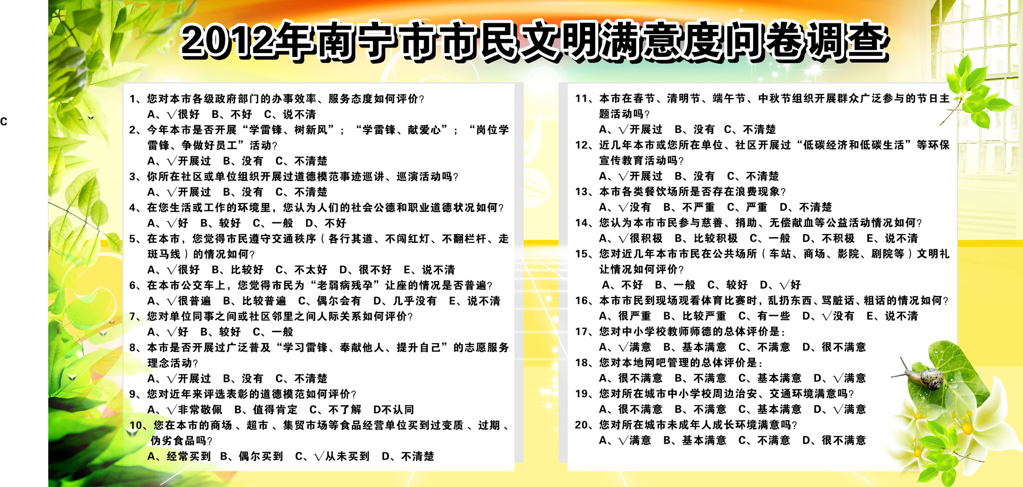 633海报印制写真墙贴纸挂画喷绘展板437市民文明满意程度问卷调查