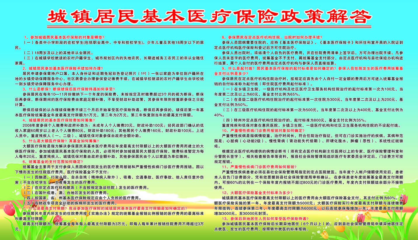 558海报印制展板26城镇居民基本医疗保险政策解答1 个性定制