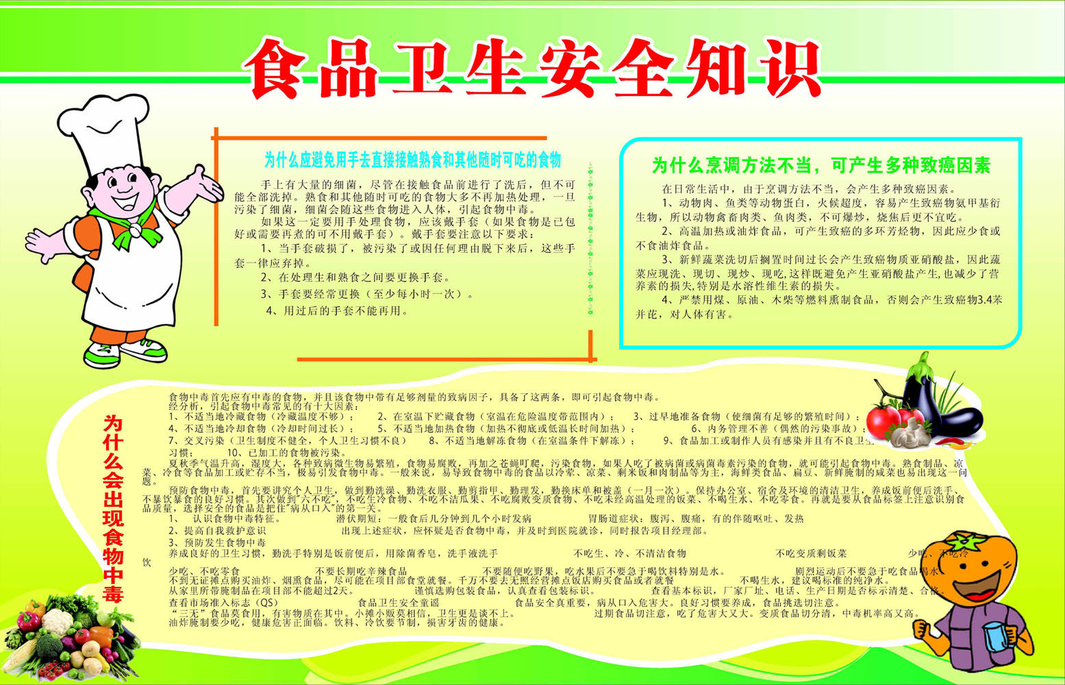 210海报印制7389食品卫生安全知识宣传栏为什么会出现食物中毒