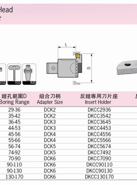 德克镗头系统组合DCK2 3 4 5 6-ABH25 32 40 63 80粗镗头系统反镗
