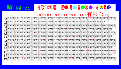 655海报印制定制展板素材594晴雨表