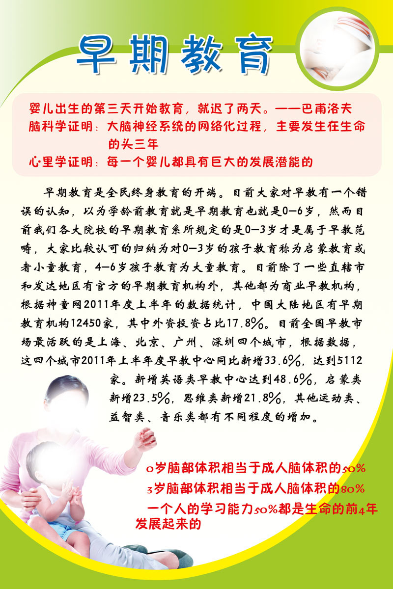 651海报印制定制展板素材321婴儿bb宝宝早期教育