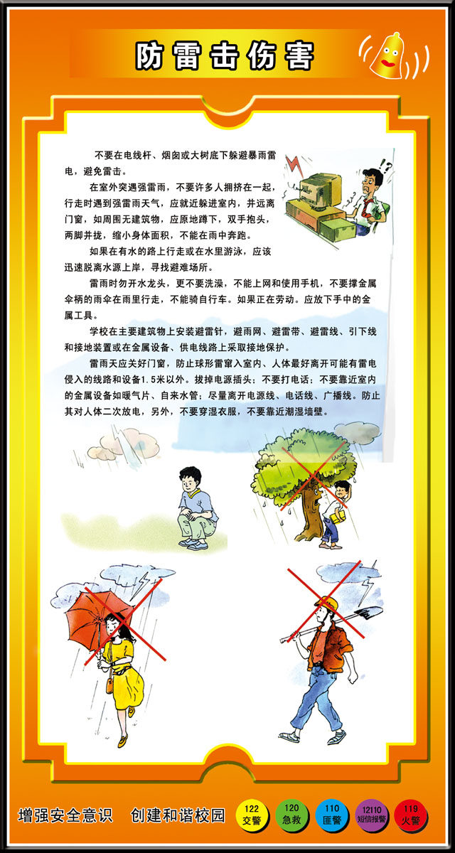 海报印制342伤害海报喷绘展板素材18防雷击伤害p