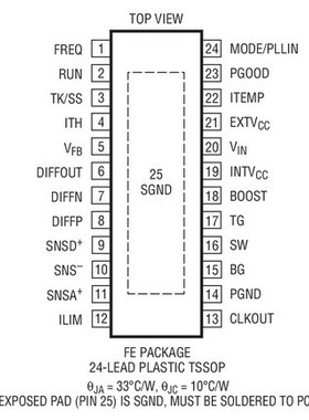 原装  LTC3866EFE LTC3866IFE LTC3866 TSSOP现货