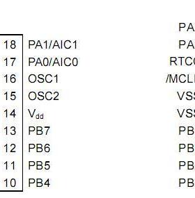 一级代理麦肯8 BIT MCU IC(OTP)单片机MDT2051全新原装