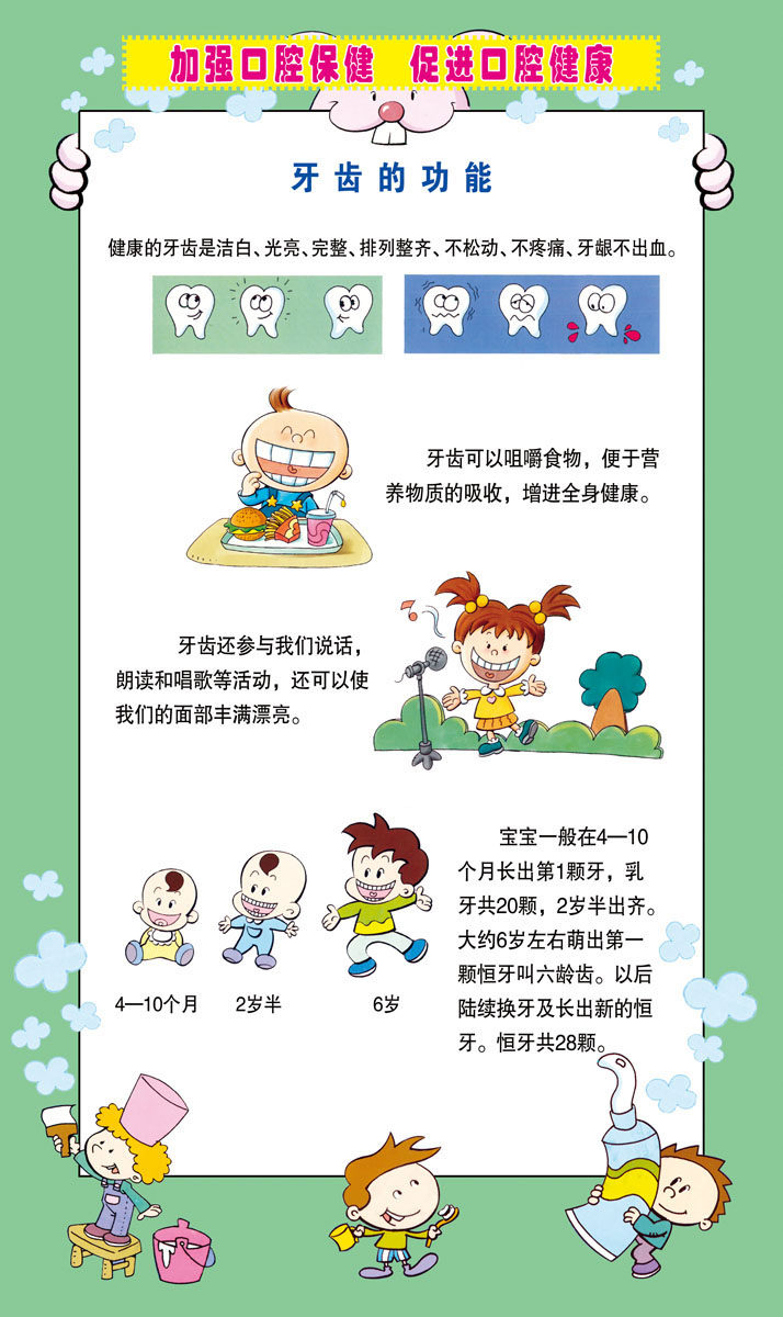 581海报印制海报展板素材92儿童口腔保健牙齿功能