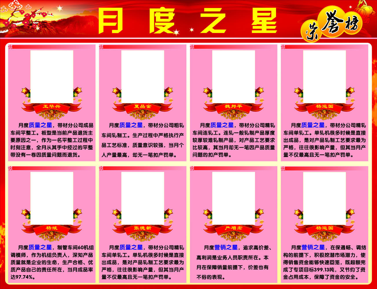 640海报印制海报展板素材263公司月度之星光荣榜