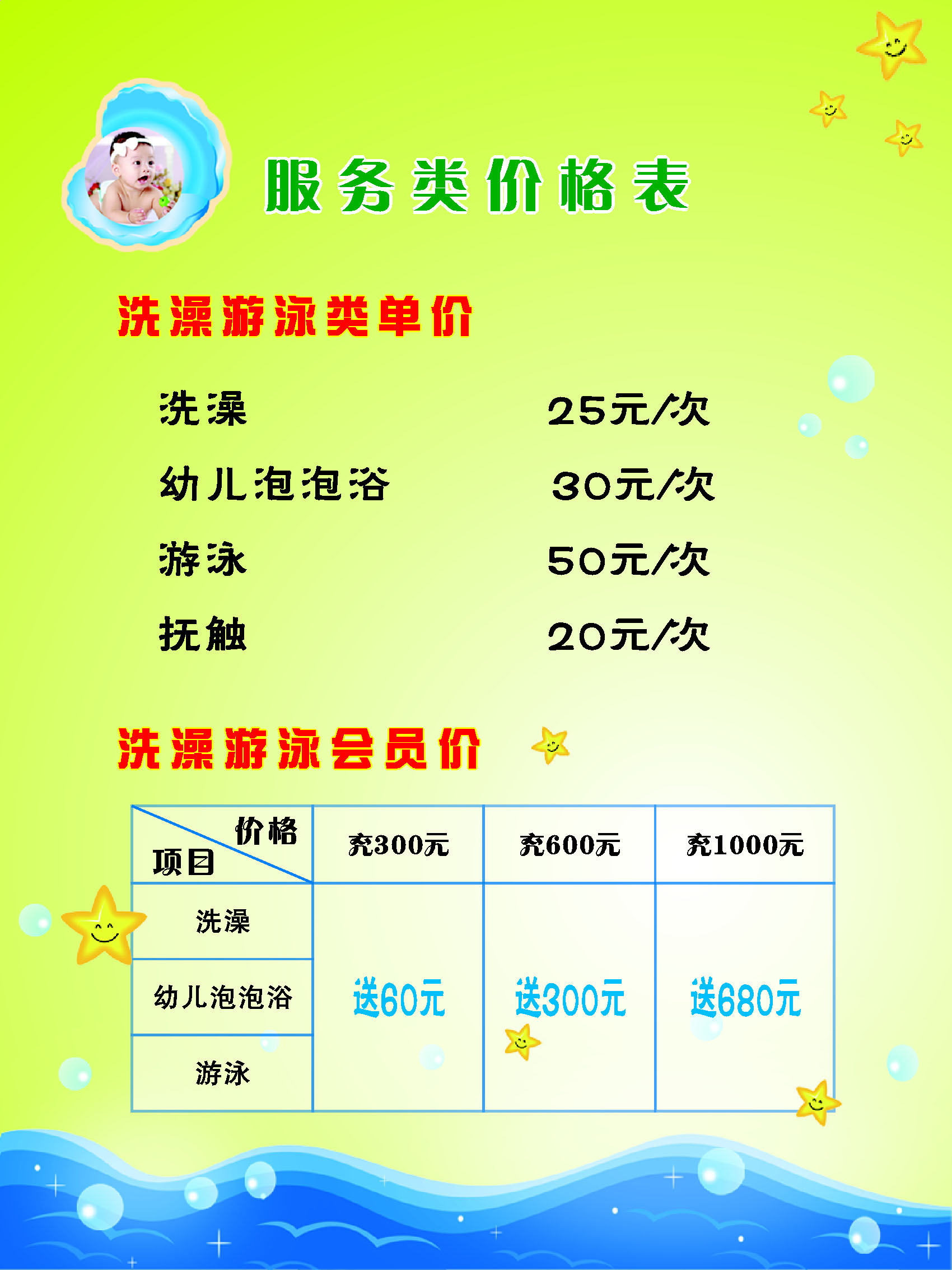 618海报印制海报展板素材241婴儿游泳馆价格表
