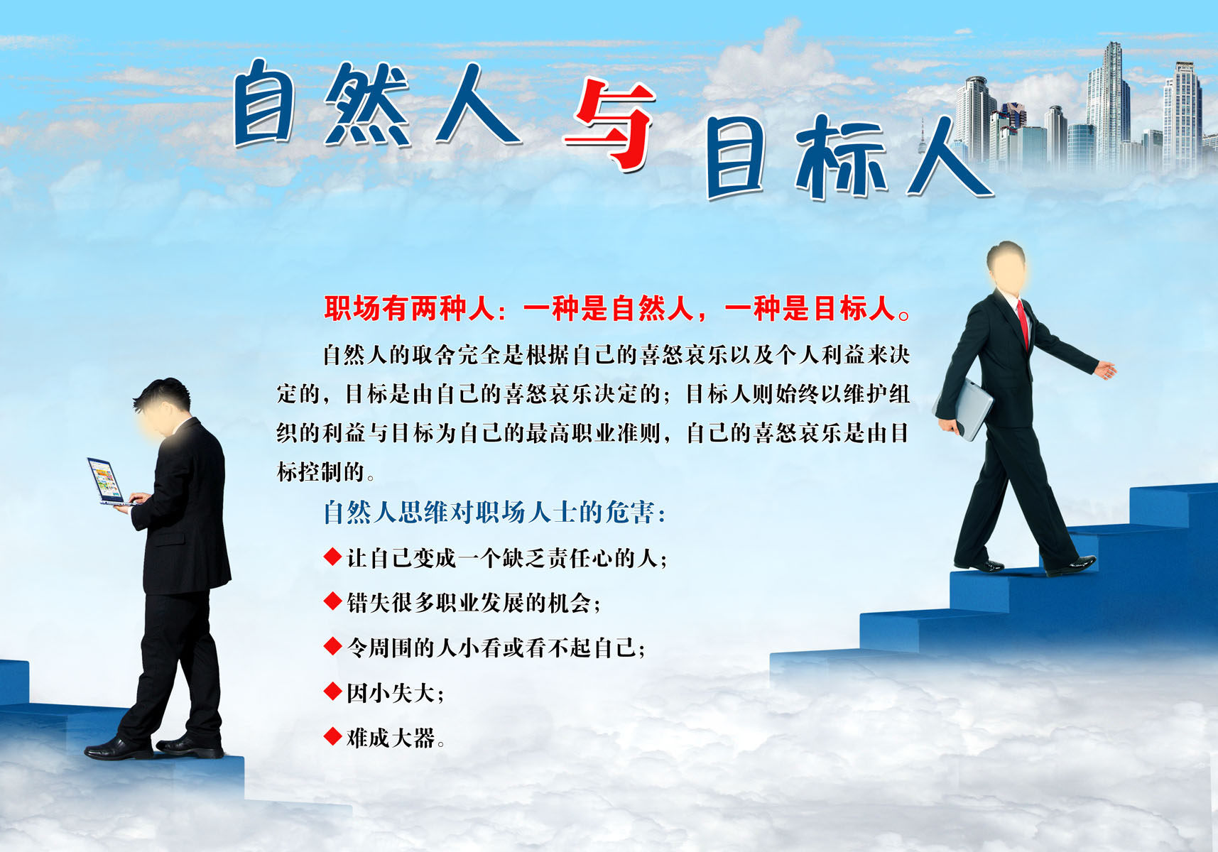 612海报印制海报展板素材104企业管理职场上的两种人介绍