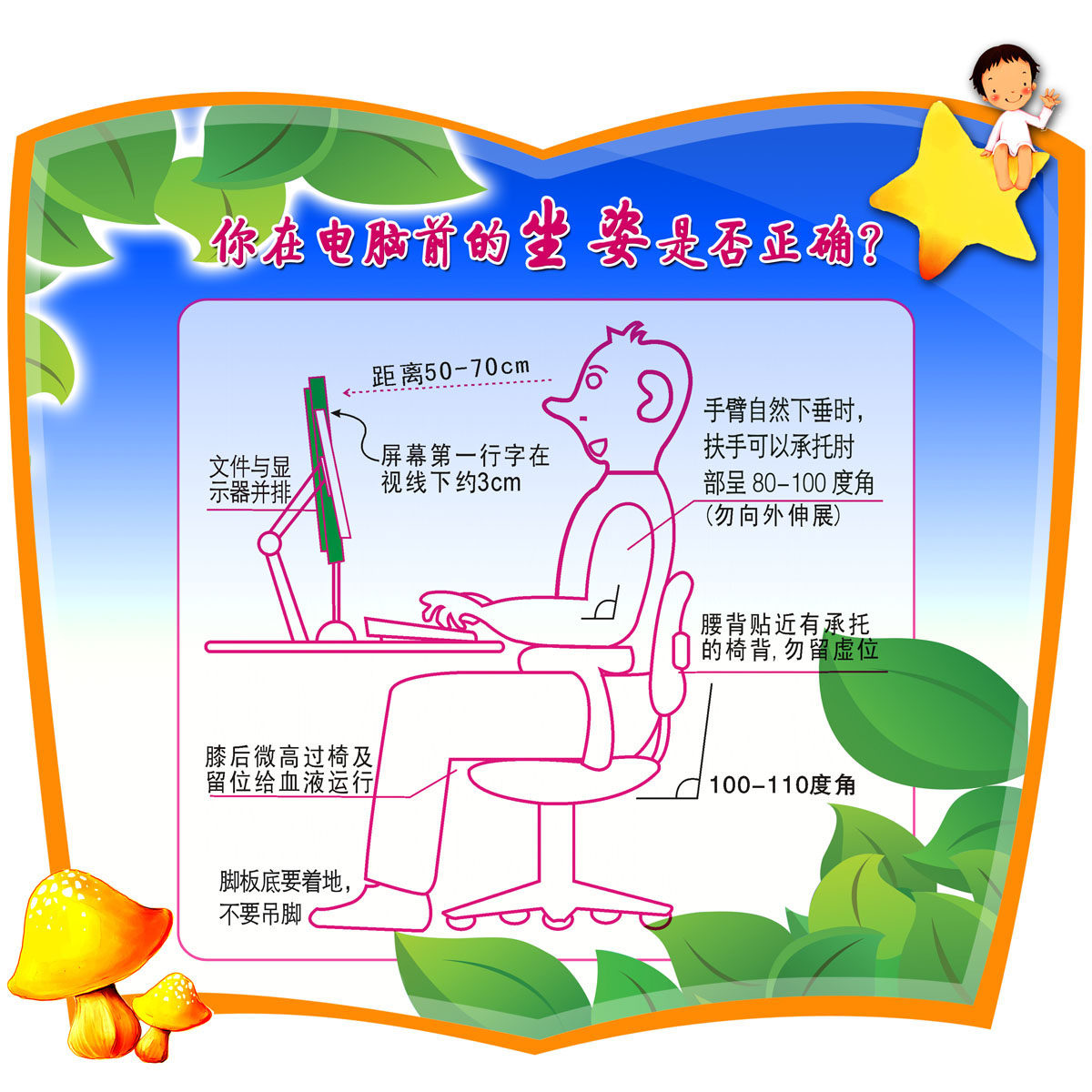 653海报印制定制展板素材794电脑前坐姿正确姿势宣传