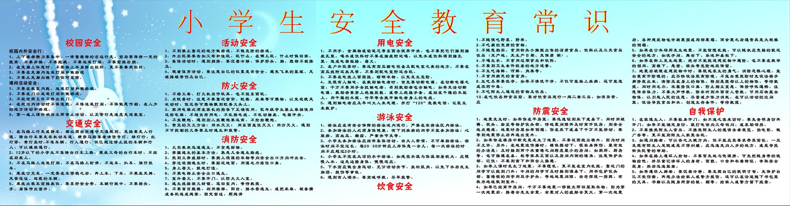 627海报印制海报展板素材383小学生安全教育常识