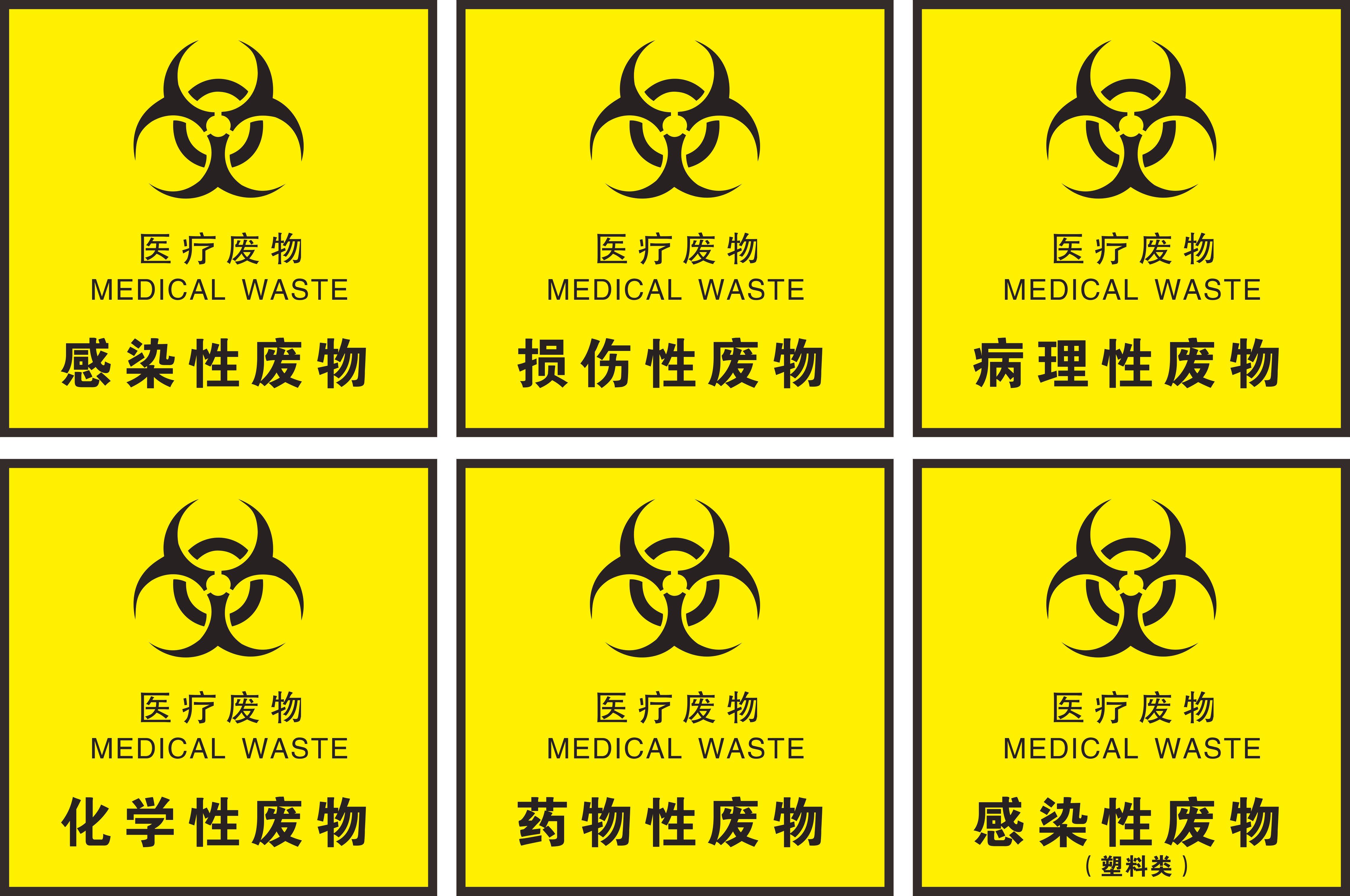 医疗废物外包装警示标识  感染损伤病理化学药物性医疗环保标志