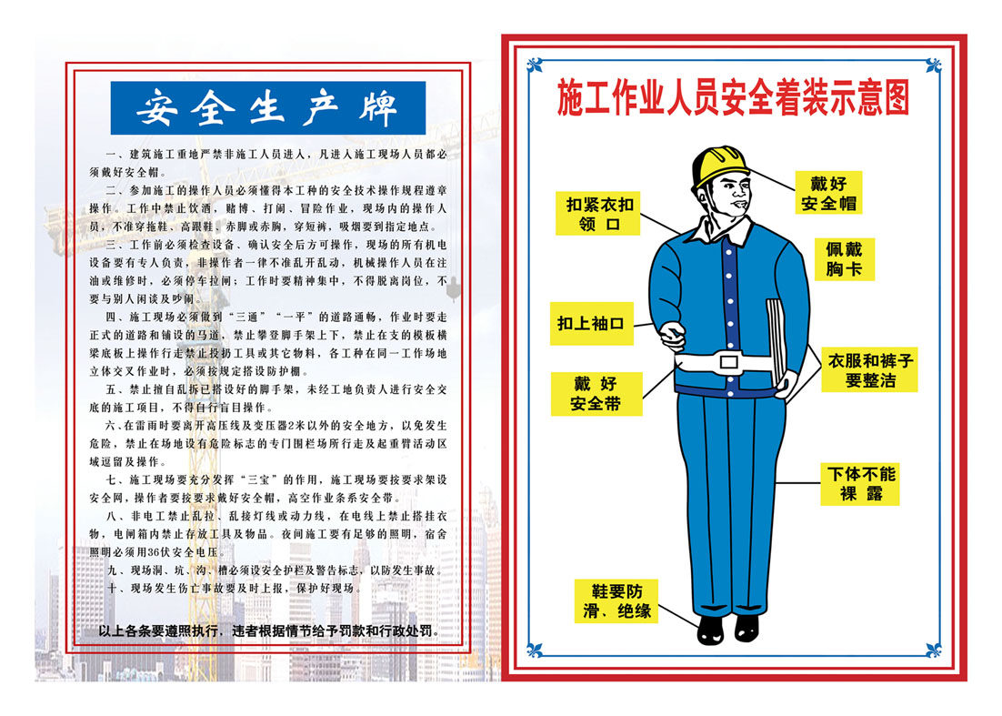 634海报印制海报展板素材464安全生产牌工作人员着装示意图副本