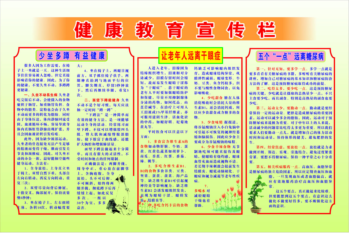 健康教育宣传栏(健康教育主题30个)