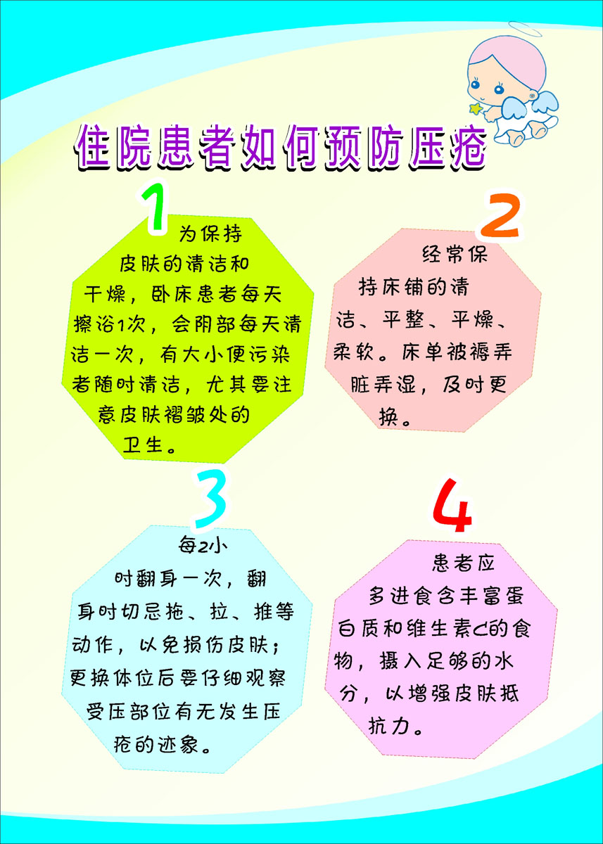 海报印制428设计服务海报展板素材184住院患者如何防压疮