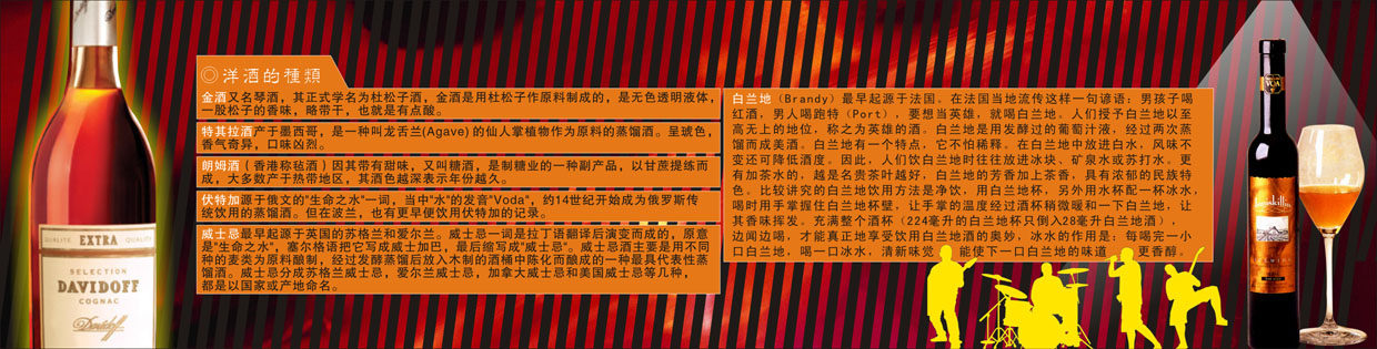 553海报印制海报展板素材104酒种类酒文化 个性定制