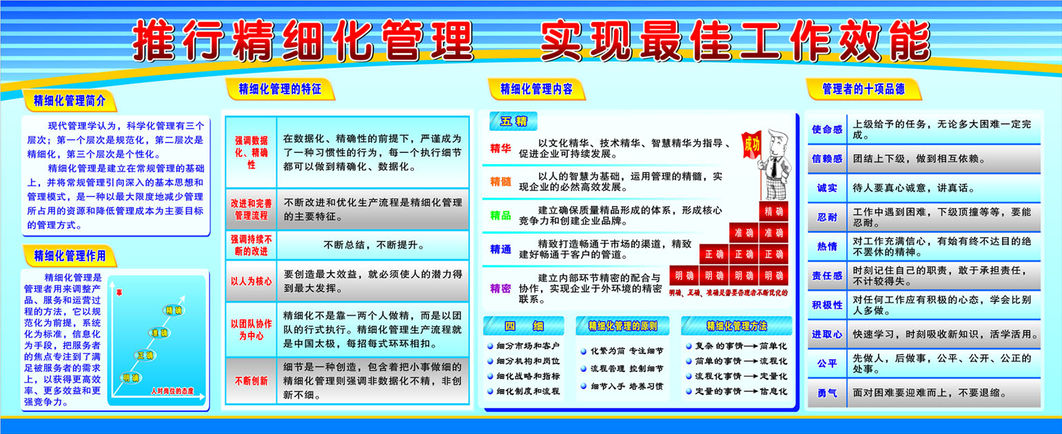 636海报印制海报展板素材124企业清洁生产宣传栏5