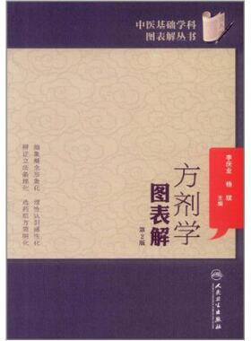 方剂学图表解(第2版)