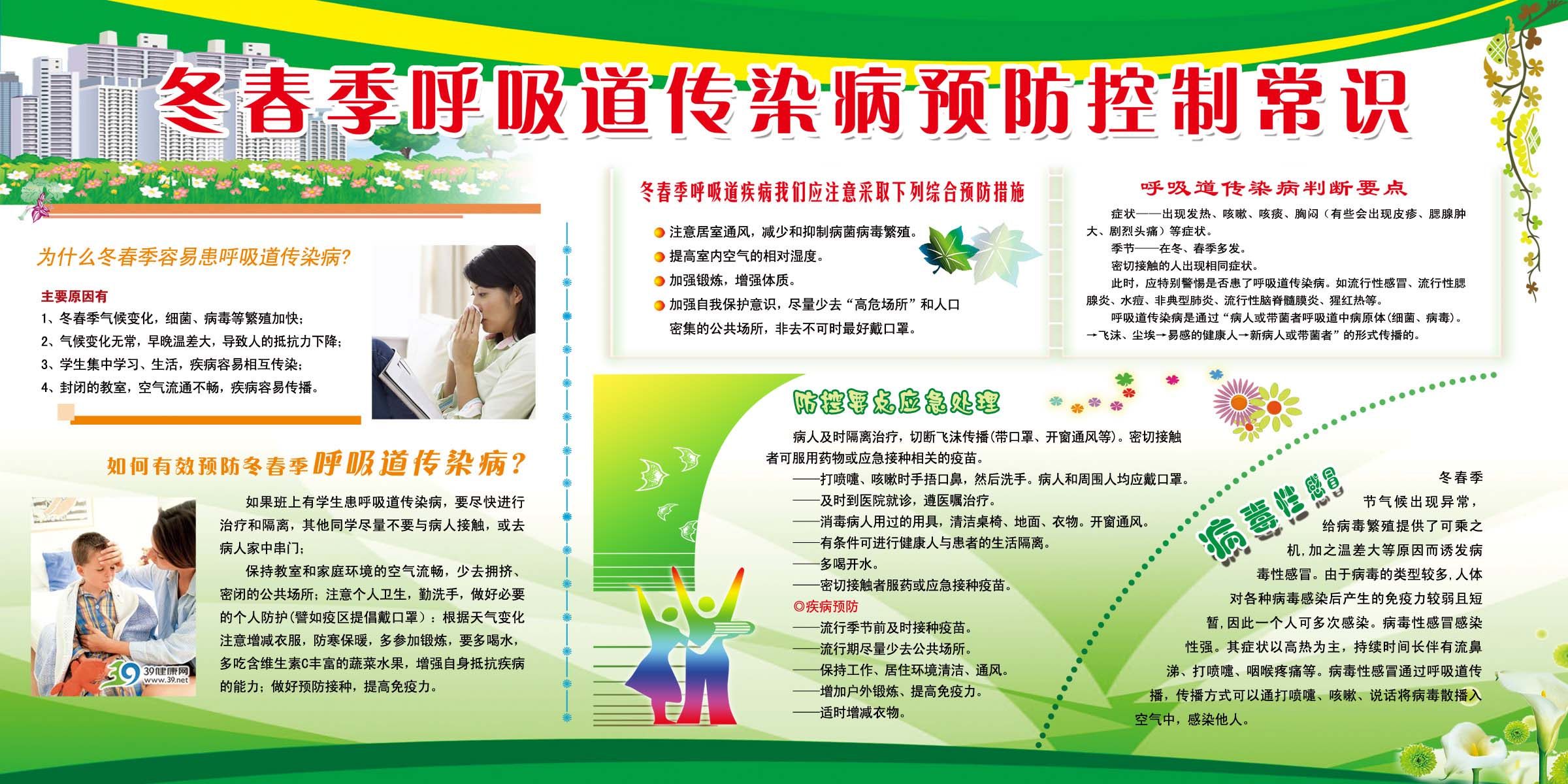 41海报常见疾病海报展板挂图313冬春季呼吸道传染病海报印制